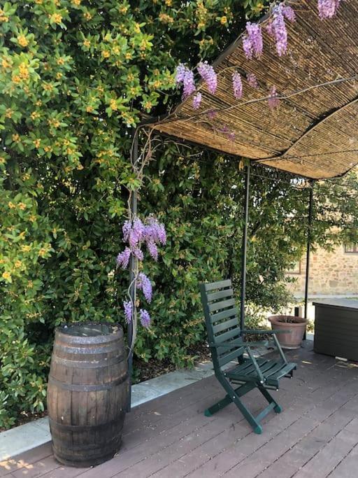 Faetole Typical Tuscan Country House Near Florence Capannuccia 外观 照片